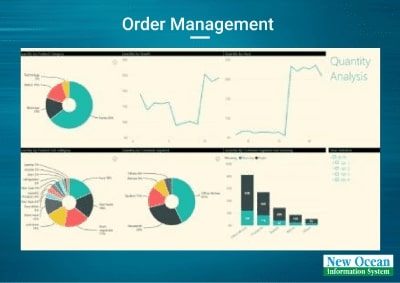 order-management-power-bi
